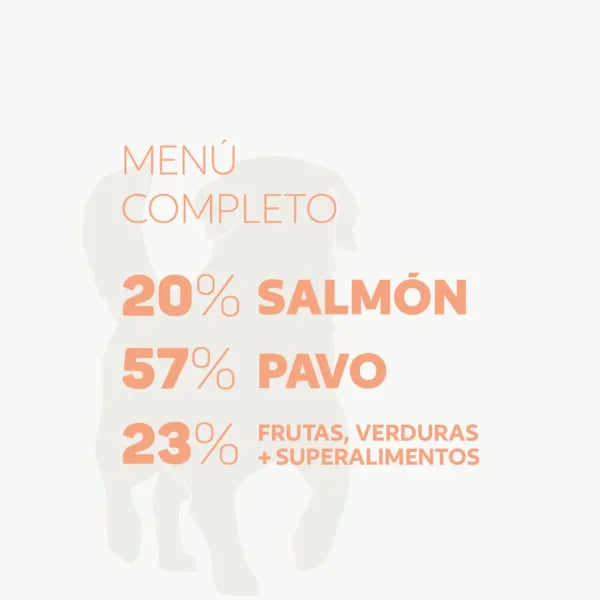 Menú de Salmón y Pavo Secado al Aire - Para Perros