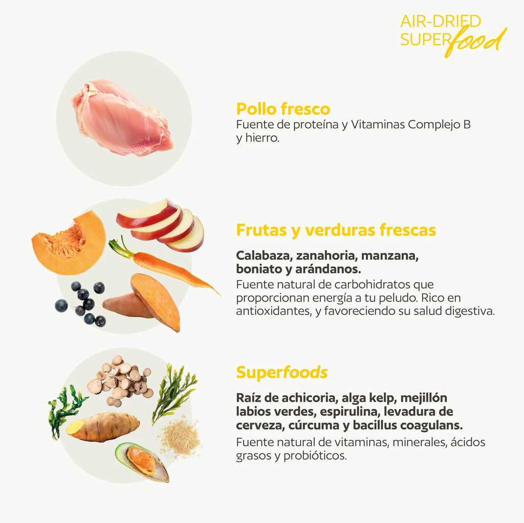 Menú de Pollo Secado al Aire - Para Perros