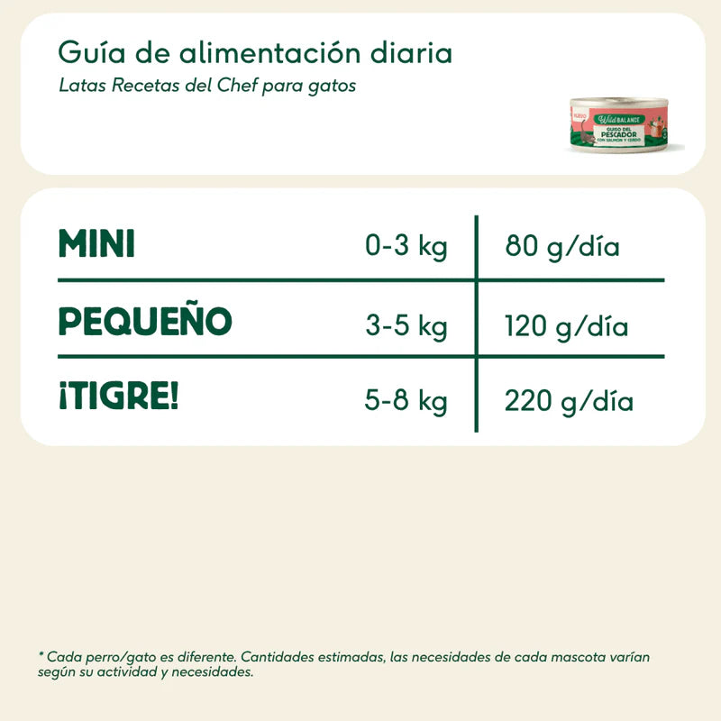 Lata de Guiso del Pescador con Salmón y Cerdo para Gatos 80gr