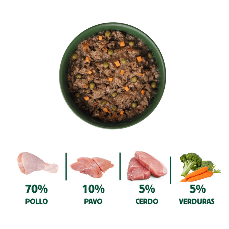 Lata de Estofado de Mercado con Pavo y Ternera para Gatos 80gr