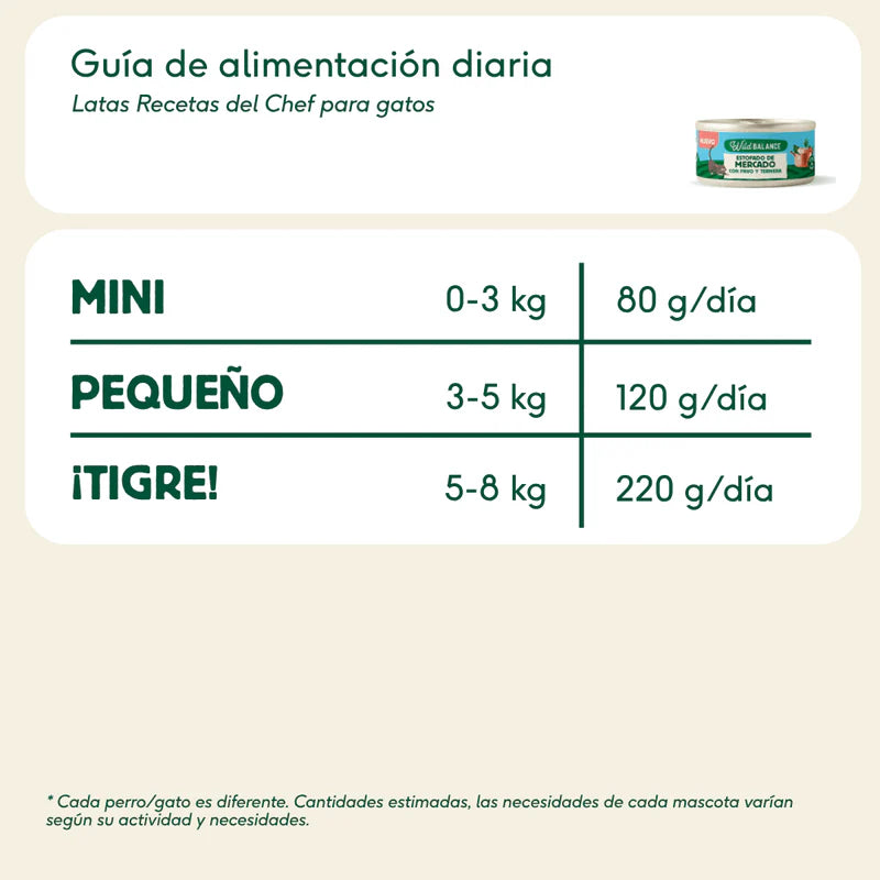 Lata de Estofado de Mercado con Pavo y Ternera para Gatos 80gr
