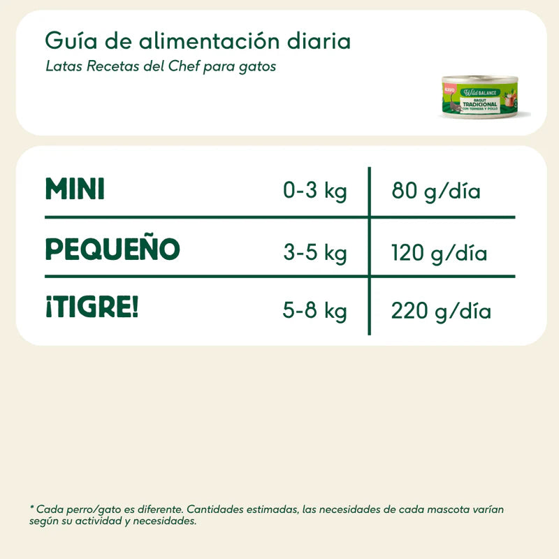 Lata de Ragut Tradicional de Ternera y Pollo para Gatos 80gr