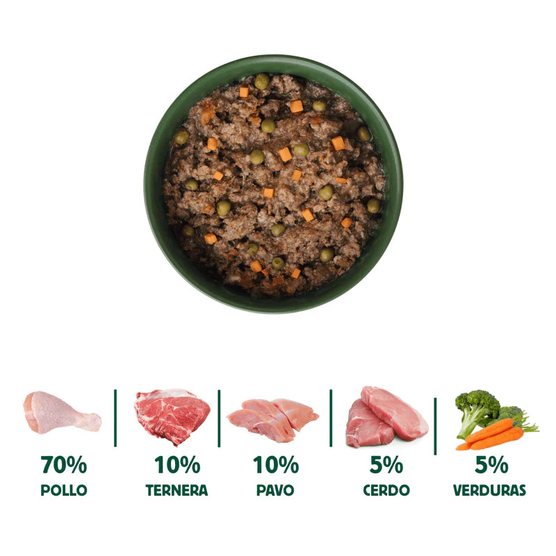 Lata de Estofado de Mercado con Pavo y Ternera para Perros 400gr