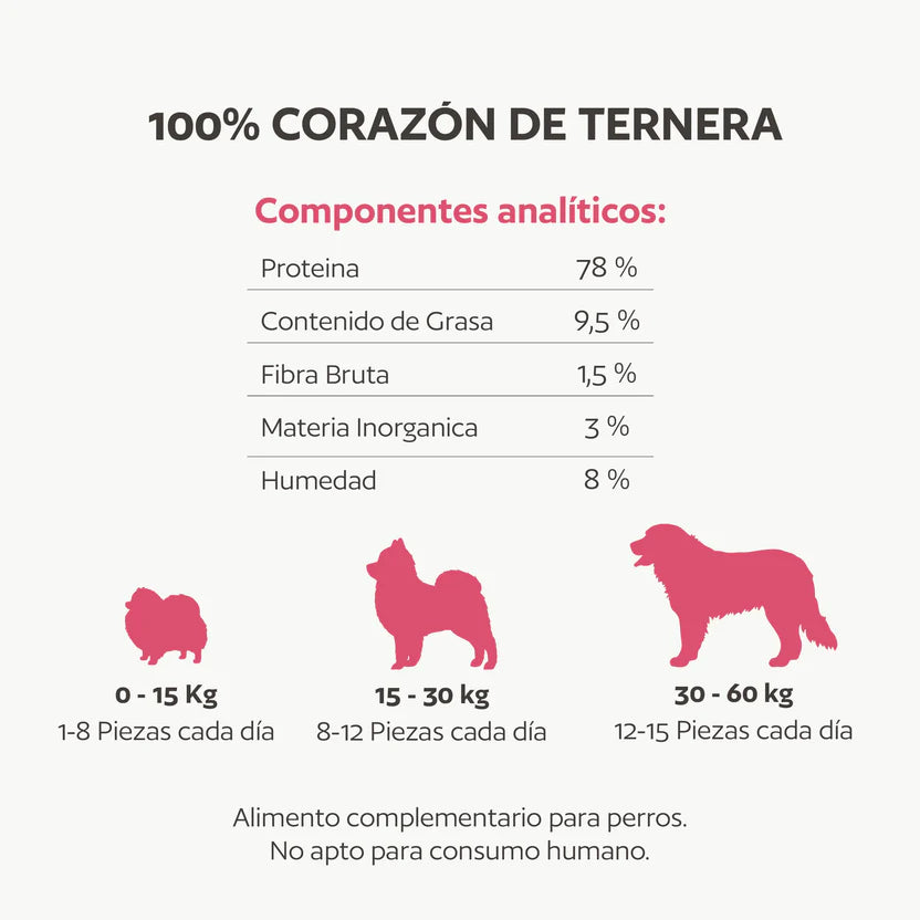 Daditos de corazón de ternera