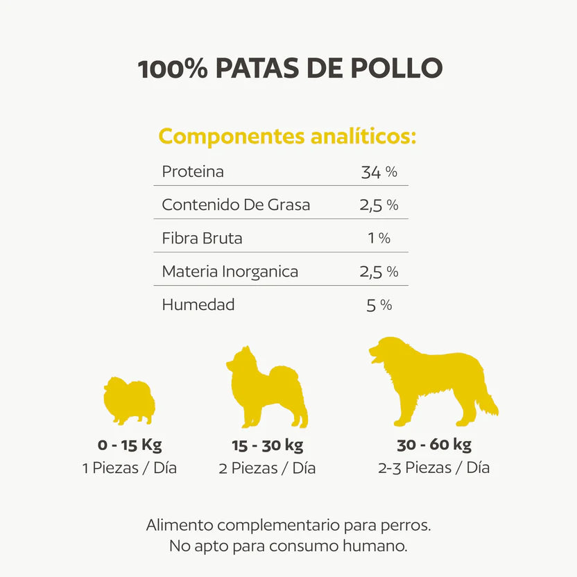 Patas de Pollo